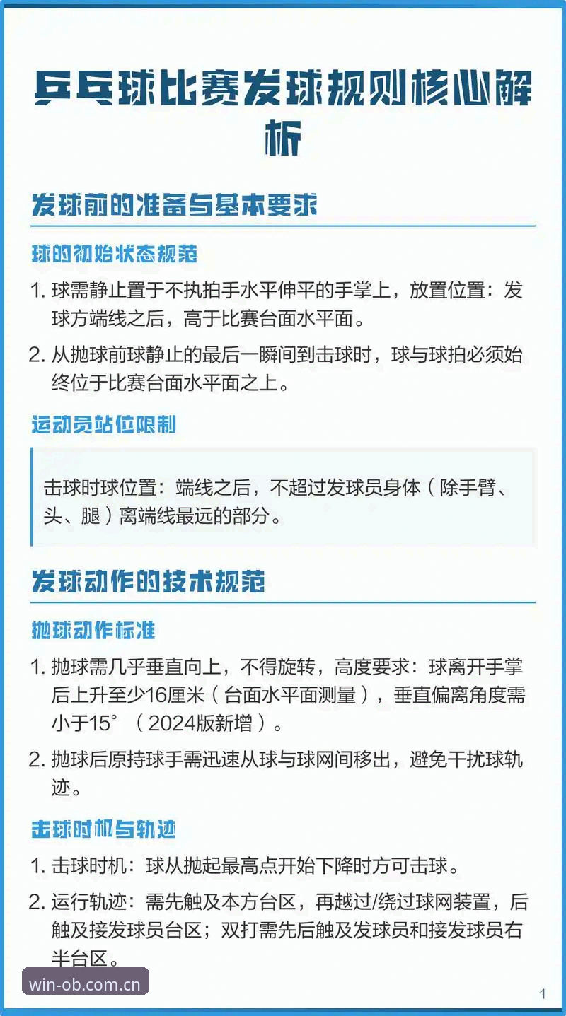 欧宝官网 欧宝体育官网实用指南:从新手到高手的必备知识