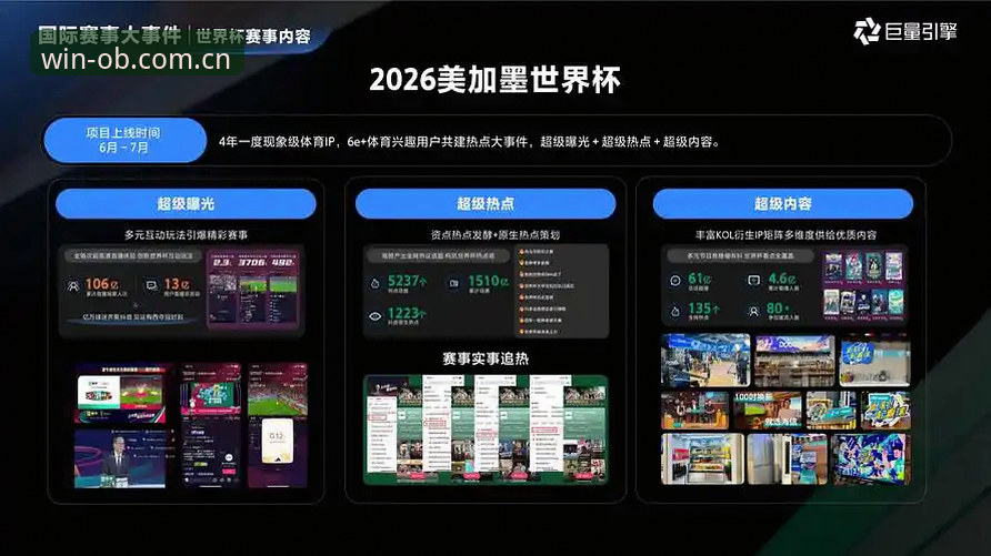 欧宝体育官网深度分析：为什么OB体育平台正在改变体育竞技互动方式？
